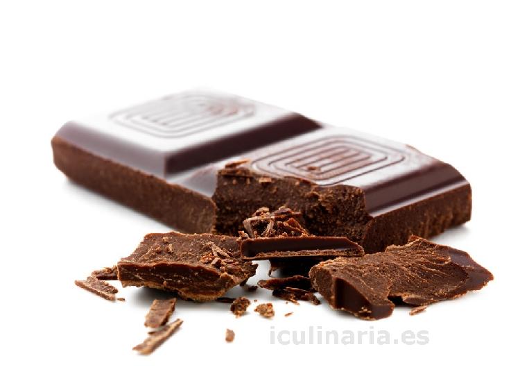 cobertura de chocolate | Innova Culinaria